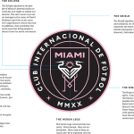 miami-mark-guide